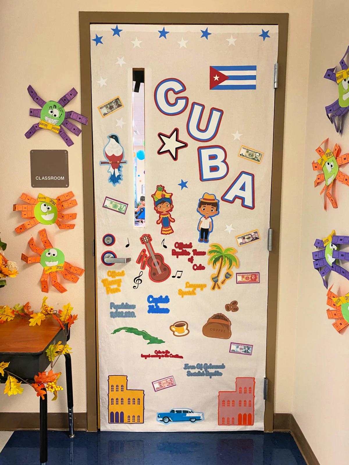 White classroom door with the words Cuba on it with other things Cuba is known for.