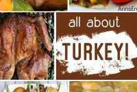Kickstart Your Week: Creative Turkey Recipes