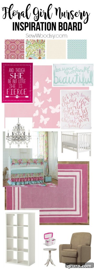 Chic Floral Baby Girl Nursery Design Inspiration Board with Pink, Aqua, Green