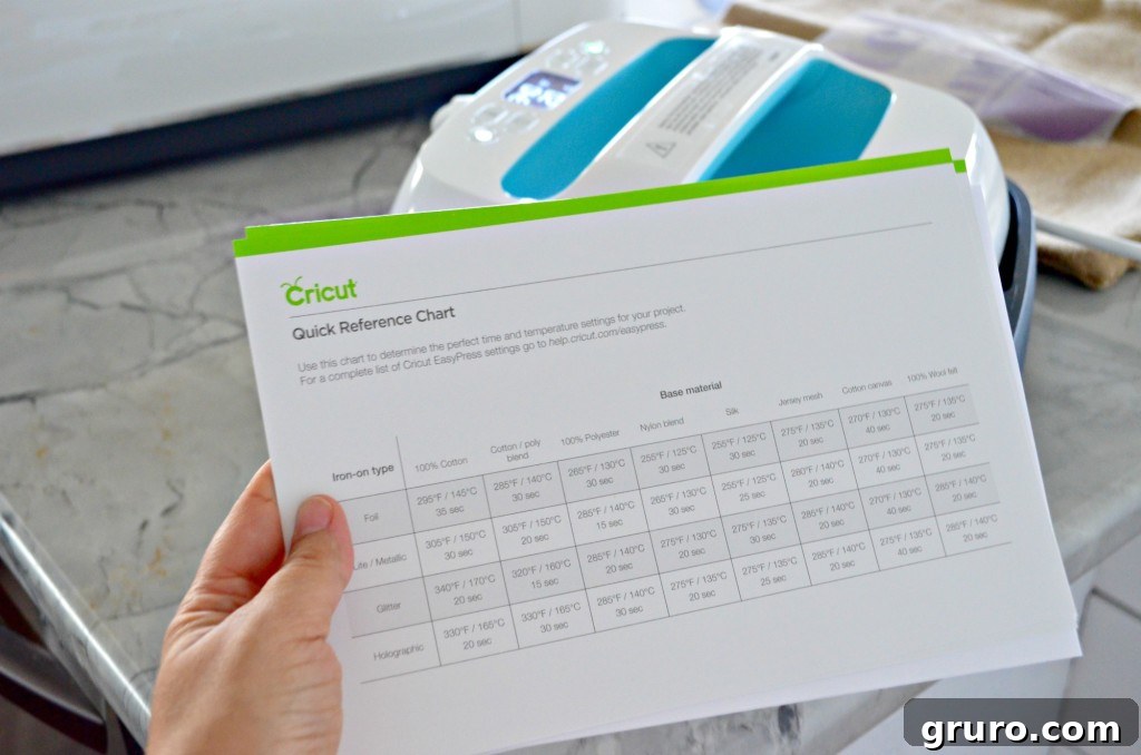 Hand Over The Candy, Witch Pillow 11 Cricut EasyPress Quick Reference Chart for heat settings and times
