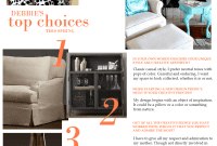 Terrys Blinds: Designer Style Secrets