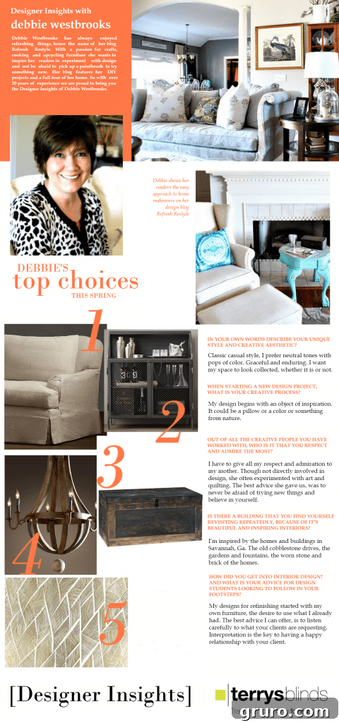 Debbie Westbrooks from Refresh Restyle featured in Designer Insights, sharing her expertise on creative home decorating and DIY projects.