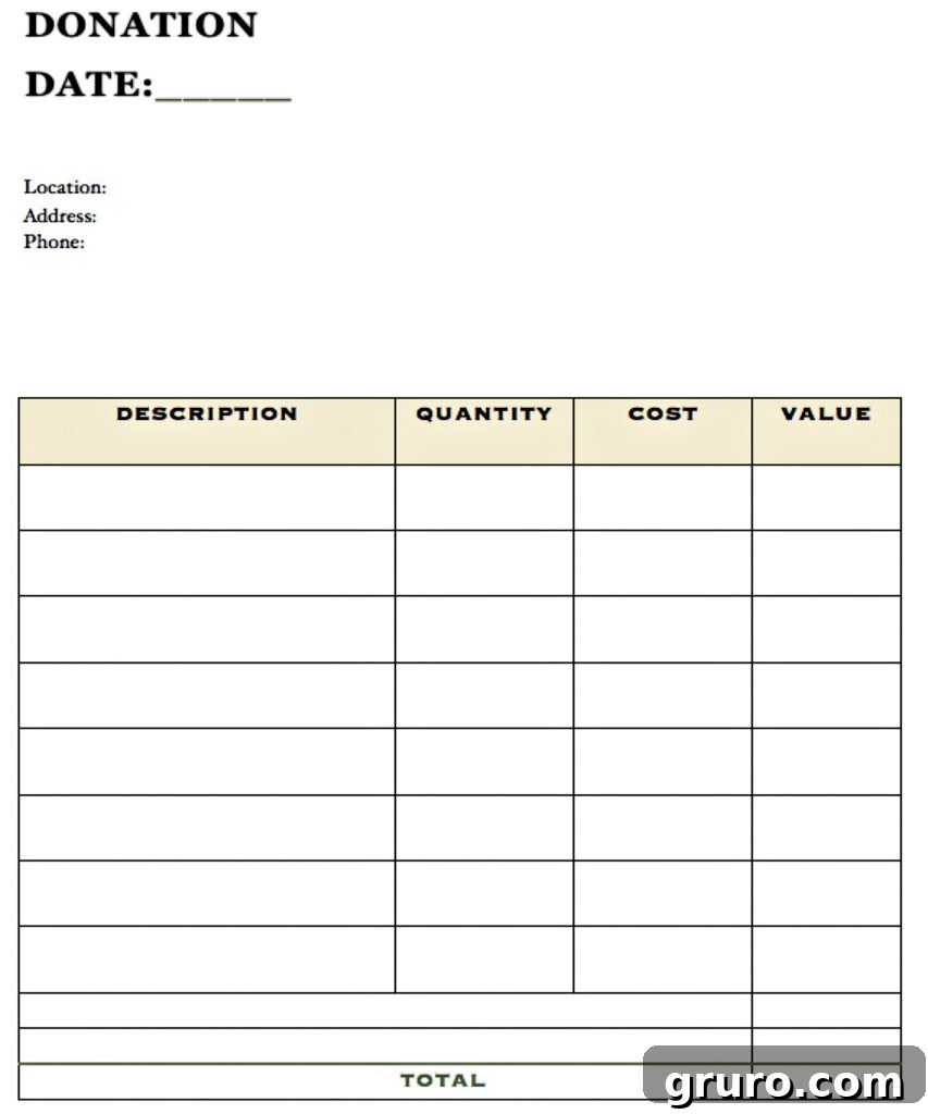 Closet organizing donation form