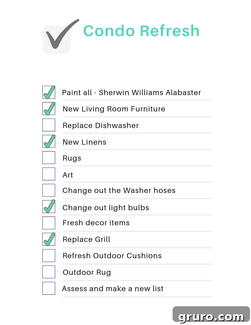 Our Lake Martin Oasis 4 Condo Home Refresh - Planning the Renovation