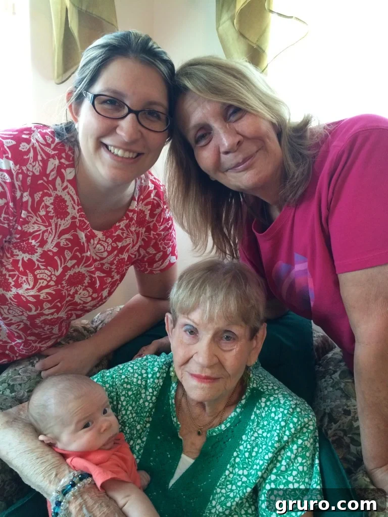 3-Month Progress Update: What Changed and What's Next 31 4 generations!