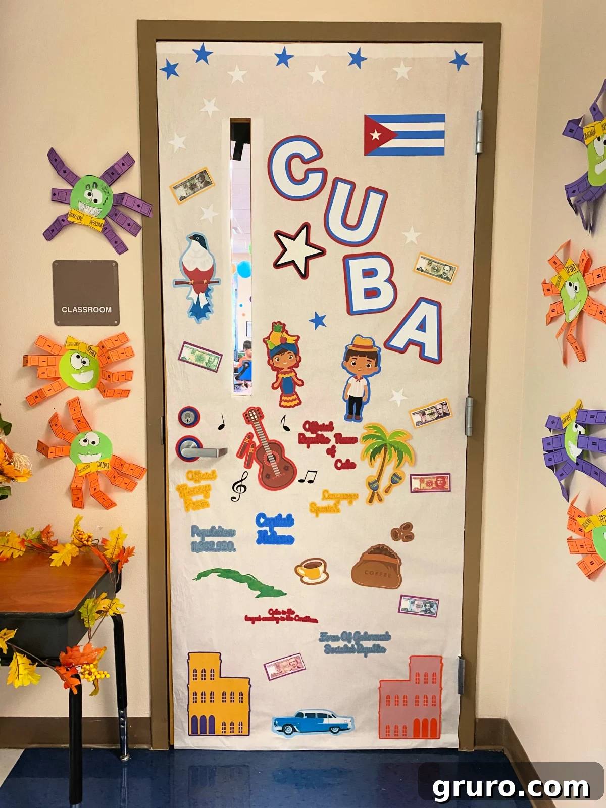 Hispanic Heritage Month Door Decor Ideas 10 White classroom door with the words Cuba on it with other things Cuba is known for.